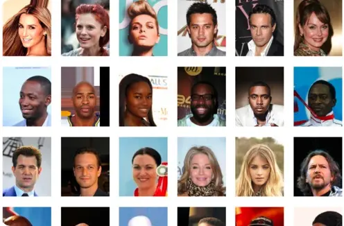 Intra-Processing Charts